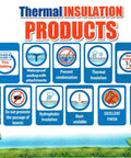 Thermal insulation products graphic with icons, waterproof sealing, condensation prevention, and aluminum reflection.