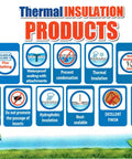 Chart showing benefits of reflective insulation roll with 3mm foam core and dual aluminum foil for indoor outdoor use 16x50 feet