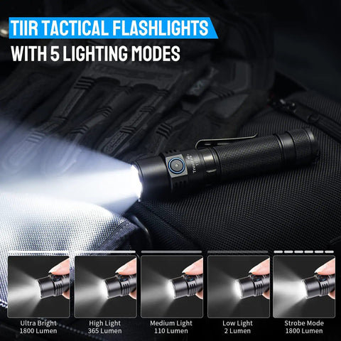 Ultra Bright 1800 Lumen LED Tactical Flashlight Beast Bright Beam Rechargeable Waterproof Dual Switch displayed on black backpack