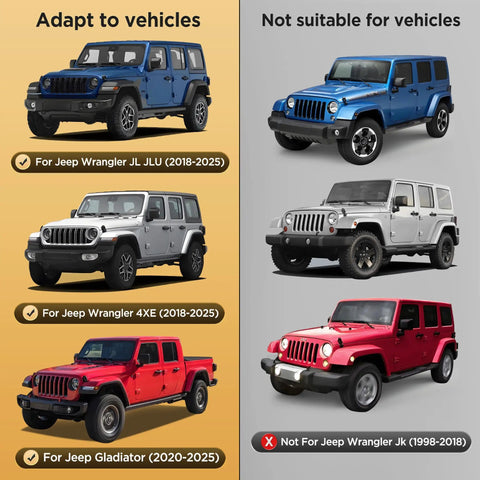 Center Console Organizer Tray for Jeep Wrangler JL JLU 4XE 2018 2026 and Gladiator JT 2020 2026 compatibility guide