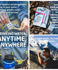 Collage showcasing 49mg Water Purification Tablets 30 Pack for camping, with tablet use, storage details, and a man drinking purified water.