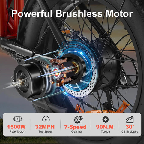 Close-up of Beast 1500W Fat Tire Electric Bike For Adults With 48V 18Ah Removable Battery 20 Inch MTB Ebike motor