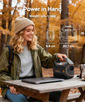 Woman using 155Wh Solar Generator Kit With 30W Panel Included Portable Power Station For Camping Off Grid Emergency Backup 100W 150W Surge Multi Output Ultra Lightweight Blackout Ready at picnic table