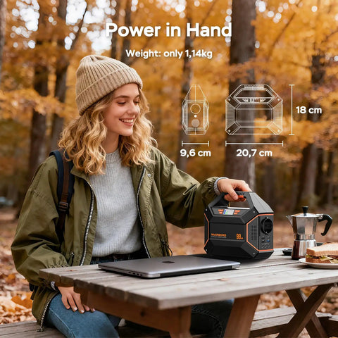 Woman using 155Wh Solar Generator Kit With 30W Panel Included Portable Power Station For Camping Off Grid Emergency Backup 100W 150W Surge Multi Output Ultra Lightweight Blackout Ready at picnic table