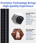 Heavy-Duty Garage Door Torsion Springs Set 225-2-25, 2-Inch Inside Diameter by 25-Inch Length, electrophoretic coating detail