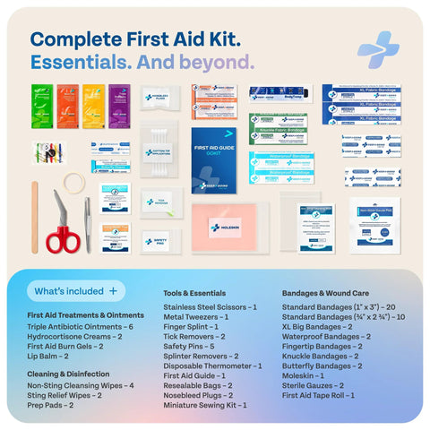 KeepGoing Travel First Aid Kit, TSA-approved travel kit with bandages, scissors, tweezers, First Aid Guide (front view).