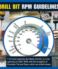 RPM guidelines for drill bits with reference to Intro 7 Piece High Speed Drill Bit Set For Metal Masonry Wood Tile With Carbide Titanium Cobalt Tips.