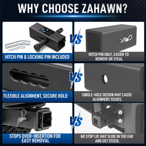 Infographic comparing 2.5 Inch To 2 Inch Trailer Hitch Adapter Reducer with features and secure hold benefits.