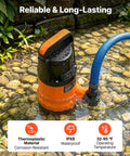 Rock Solid Submersible Water Pump 1 Horsepower 4300 Gallons Per Hour in water, showing waterproof design and blue hose.