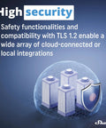 High security graphic for Four Channel Smart Relay With Power Metering And LAN Wi Fi, TLS 1.2 cloud and local integration