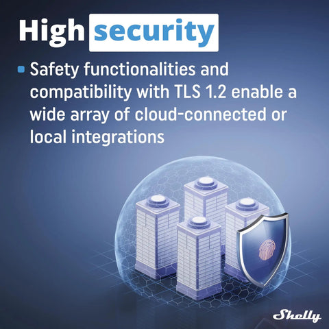 High security graphic for Four Channel Smart Relay With Power Metering And LAN Wi Fi, TLS 1.2 cloud and local integration