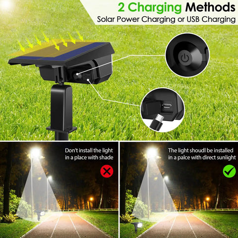 Diagram of Solar Spotlight 40 LED Outdoor Lights USB and Solar Powered with charging methods highlighted on grass surface.