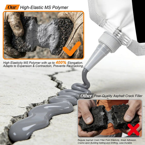 Self Leveling Concrete Crack Filler And Rapid Dry Cement Sealant For Driveways And Patios Goes On Smooth locks down tight gray polymer in use.
