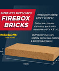 High Temperature Fire Brick 9x4.5x1.25 Inch Tan 6 Pack Built To Last For Wood Stoves Fireplaces And Pizza Ovens Usa Made Heat Rated To 2700 F Non Brittle And Size Accurate with temperature and dimensions