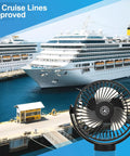 Keep Your Cabin Vibe Fresh With This Magnetic Cruise Fan 12000 Mah Battery 3 Speed Settings Ceiling And Wall Mount Built In Power Bank For Zero Hassle Travel And Sweet Airflow Chill Black next to cruise ships at dock.