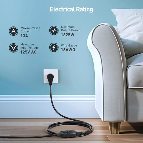 ETL Listed 2-Pack 16 AWG 360 Degree Rotating Flat Plug Short Extension Cords 1ft NEMA 5-15P To 5-15R Low Profile Black ideal in living room
