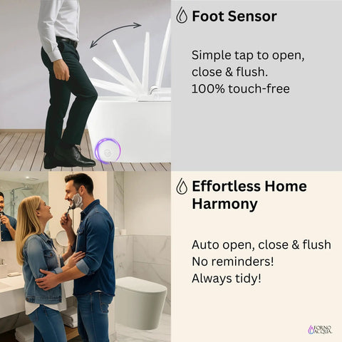 Hassle Free Tankless Smart Toilet Heated Seat Auto Flush Lid Smooth Dual Flush 1000 Map Rating with foot sensor in modern bath.