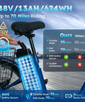 Three Wheel Electric Tricycle For Adults And Seniors With Dual Parking Brakes And Dual Disc Brakes, All Weather Safe Trike With Stable Frame And Comfortable Seat, No Fuss Easy Step Through Design For Quick Mount And Confident Rides. blue trike seat and 48V 13Ah 624Wh battery pack
