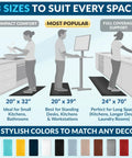 Illustration of Anti Fatigue Floor Mat For Home And Office, Three Quarters Inch Thick Cushioned Kitchen And Standing Desk Mat, Durable, Stain Resistant, Non Slip Back, Cozy Comfort Underfoot, Denim Finish 20 By 32 in three sizes and colors.