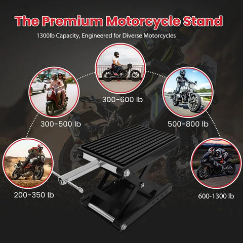 Beefed Up 1300 Lbs Motorcycle Jack With Thick 0.48 Inch Rubber Pad And Upgraded Anti Slip Bottom Wide Deck Carbon Steel Dirt Bike Center Stand With Chain Brush And T Handle For ATV Black shown with capacity range for diverse motorcycles.