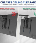 Comparison of Vertical Vesa Extender Bracket And Adapter Plate For Low Profile Televisions showing ceiling clearance options.