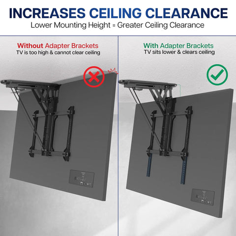 Comparison of Vertical Vesa Extender Bracket And Adapter Plate For Low Profile Televisions showing ceiling clearance options.