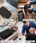 Electronic Organizer Travel Case for Cables and Gear, Waterproof Double Layer Pouch compactly fits laptops and bags