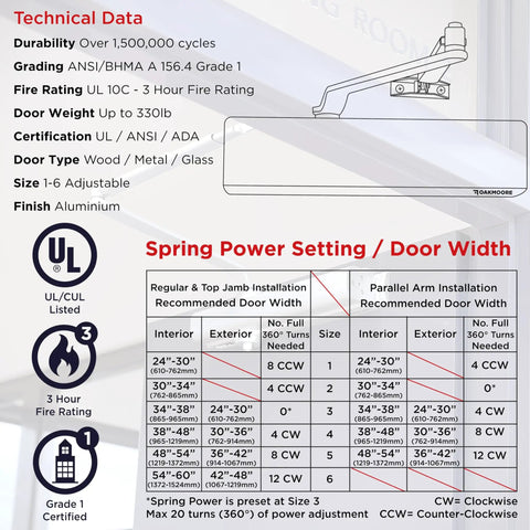 Heavy Duty Commercial Door Closer With Ada Grade One Certified Automatic Self Closing Design features technical data infographic.