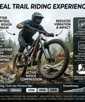 Mountain biker using 190mm Rear Shock Absorber for Full Suspension Mountain Bike, 450 Pound Hydraulic Coil Spring, rugged trail.