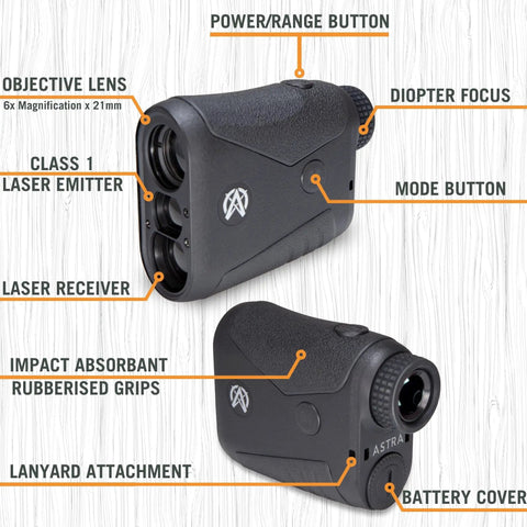 Blazing Fast Laser Rangefinder For Hunting Shooting And Golf With Bright Oled Display Fast Point One Second Lock And Dead Nuts Accurate Plus Minus One Yard Precision Perfect For Rough Trails And Backyard Drills Out To Fifteen Hundred Yards