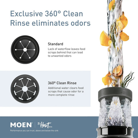 Diagram showing 360° clean rinse feature of powerful 0.75 horsepower garbage disposal with power cord, batch feed safety activation and quiet operation.