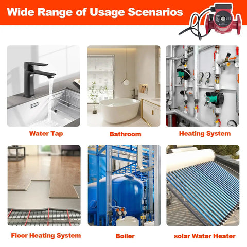 Image showing various scenarios for Heavy Duty Water Circulator Pump 115V 1/6HP 3 Speed Quiet Design for Hydronic and Radiant Floor Heating. 