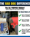 Drill Mounted Dual Head Nibbler Attachment With Steerable Heads cutting metal sheet, features for metal and more listed.