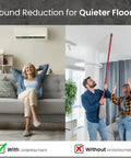 Comparison image showing benefits of Heavy Duty Three In One Floor Underlayment Roll for noise reduction in living spaces.