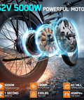 Beast Mode 5000W Dual Motor Fat Tire Electric Bike For Adults With 45 MPH Top Speed And 52V 23Ah Battery Up To 100 Miles Range