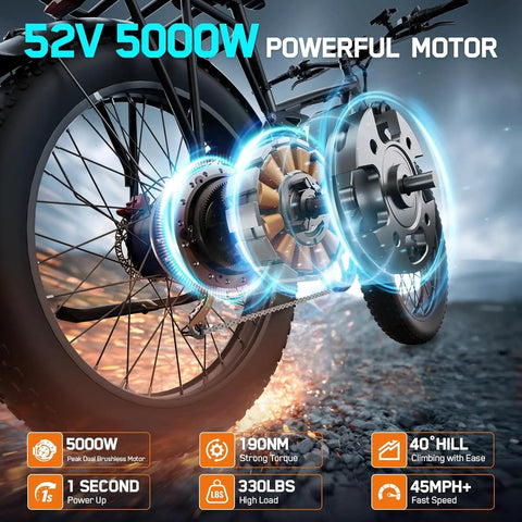 Beast Mode 5000W Dual Motor Fat Tire Electric Bike For Adults With 45 MPH Top Speed And 52V 23Ah Battery Up To 100 Miles Range