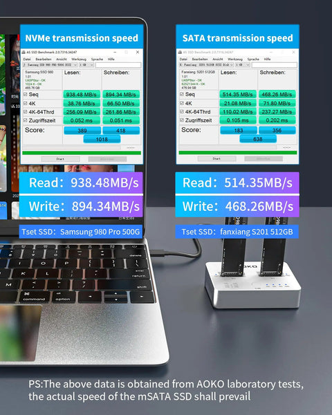 Skip The Hassle With This Knockout M2 NVMe SATA SSD Cloner Double Bay Duplicator Enclosure Tool Free Offline Copy Station USB Adapter PCIE NGFF Storage Units speed test results for NVMe and SATA drives.