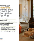 LED Filament Light Bulbs 5W 500 Lumens E12 Candelabra Base Soft White 3000K Dimmable promotional display in living room.
