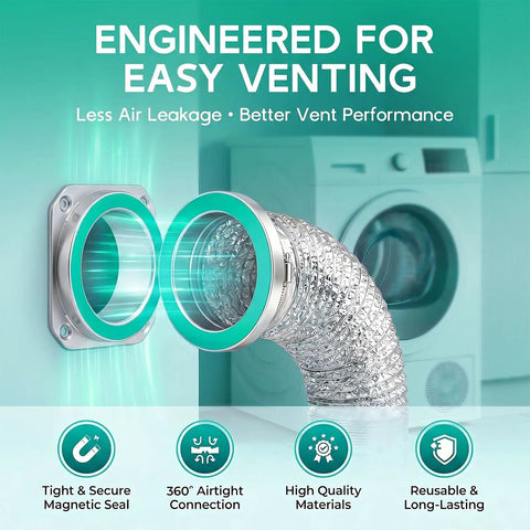 Magnetic Dryer Vent Connector Kit with Airtight Quick Connect for four inch hose and flexible ducting with washing machine background.