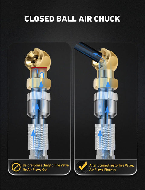 2 Pack Closed Ball Air Chucks With 360 Degree Swivel Plug For Leak Free Tire Inflation Hose Safe Design Keeps Hoses From Scratching Fittings Easy Quick Connect Pneumatic Adapters Durable Brass Build, brass air chuck connected to tire valve