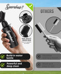 Pro Golf Club Brush Cleaner With Heavy Duty Retractable Clamp And Squeeze Bottle, high-quality brush head, build-in water bottle.
