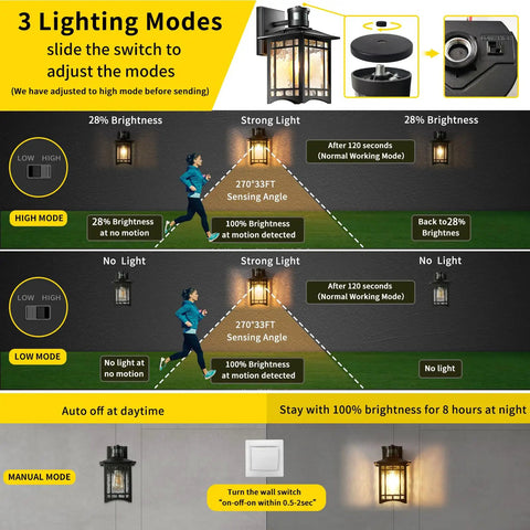 Diagram showing Motion Sensor Outdoor Lights With Dusk To Dawn Sensor, Black Wall Sconce Exterior Light with three modes high, low, manual.