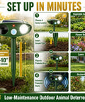 4 Pack Solar Ultrasonic Animal Deterrents With PIR Motion Sensor, Waterproof Outdoor Yard Deterrents For Deer, Raccoons, Squirrels, Cats, Rabbits, Skunks And Foxes That Scare Off Pests With LED Alerts No Fuss Setup. Installed in garden at 6-10 inches above ground.