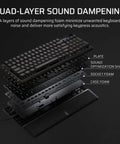 Quad-layer sound dampening of 96 Percent Compact Mechanical Gaming Keyboard With Smooth Linear Switches That Hit Different Combined With A Built In LCD Stream Deck Rotary Knob And Dedicated Macro Buttons For Players Who Mean Business On The Battlefield.