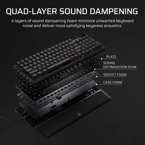 Quad-layer sound dampening of 96 Percent Compact Mechanical Gaming Keyboard With Smooth Linear Switches That Hit Different Combined With A Built In LCD Stream Deck Rotary Knob And Dedicated Macro Buttons For Players Who Mean Business On The Battlefield.
