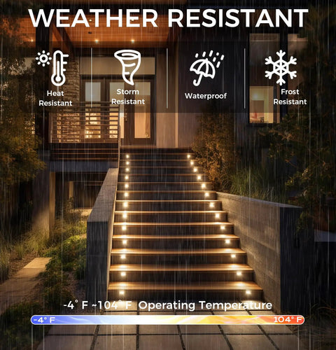 Dimmable 3 Color LED Indoor Outdoor Step Lights 3000K 4000K 5000K 3W 100lm Downward Lighting for Stairs White Finish