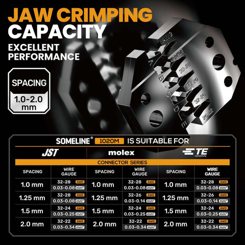 Jaw crimping capacity chart for Ultimate Pro Grade Micro Connector Crimping Tool Kit with 1.0-2.0 mm spacing.