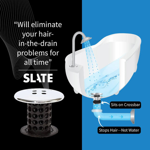 Image showing Inside Tub Drain Hair Catcher in Black Chrome Finish No Fuss Cleanup Protector For Bathroom Drains with illustration.