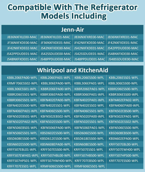 Compatibility chart for Refrigerator LED Light Module With Chrome Frame For Whirlpool KitchenAid JennAir, Easy Swap Replacement Fits W11462342 And Replaces W10607479 W10843339 W10908166, listing compatible Jenn-Air, Whirlpool, and KitchenAid models.