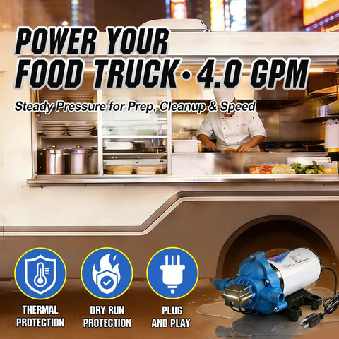 On Demand 110V RV Water Pump Diaphragm with 4 GPM 50 PSI, blue pump displayed with food truck background and protection icons.